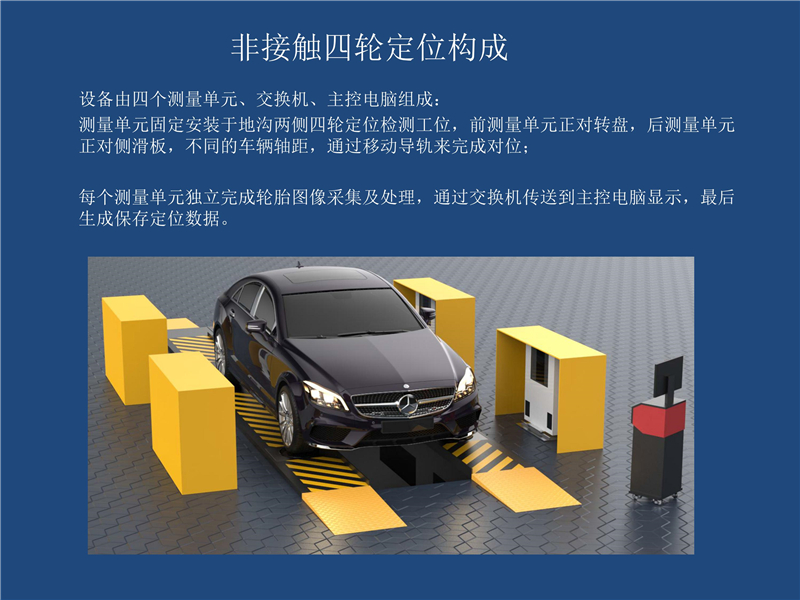 汽车厂非接触四轮定位资料35_02.jpg