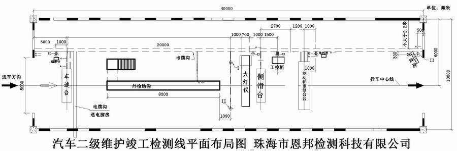NB系列二级维护竣工检测线