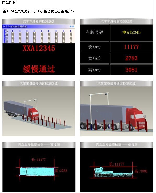汽车外廓自动检测系统